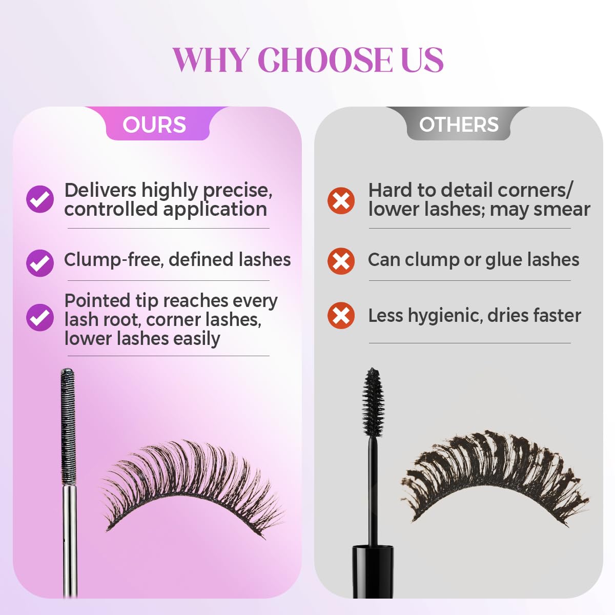 Washable Black Metal Wand Mascara, Waterproof Fiber Iron Mascara Tubing for for Volume & Length, 5D Curling Eyelash Quick-Dry, Long-lasting, Smudge Proof & No Flaking (Black)
