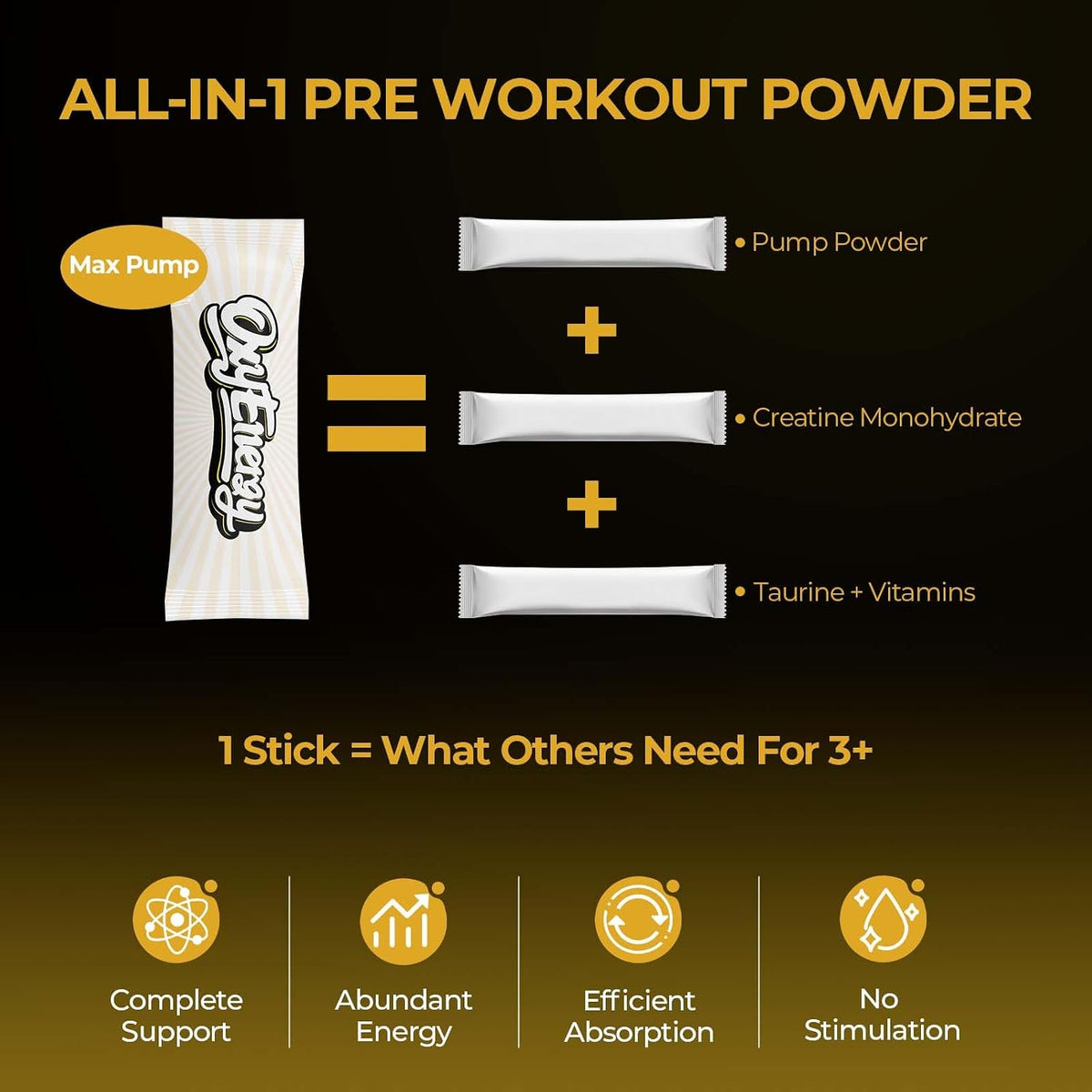 OxyEnergy Max Pump Stim-Free Pre Workout Powder for Men & Women, Nitric Oxide Booster, Grape Flavor, 30 Stick Packs Blood Flow & Energy with L-Citrulline, Beta Alanine, Creatine