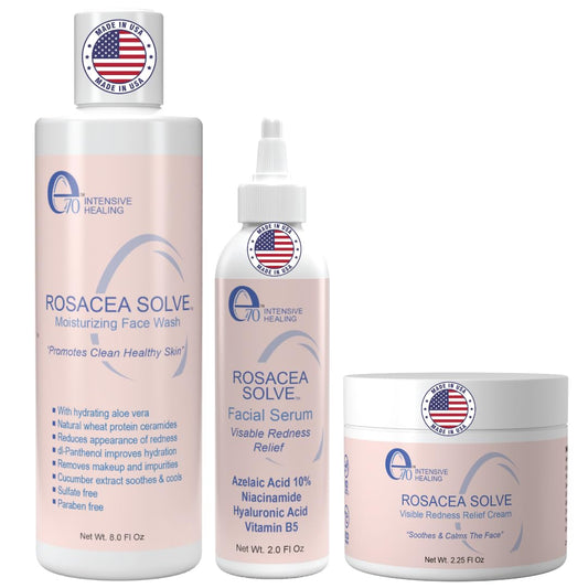 Rosacea Treatment Skincare for Women & Men - Face Wash, Rosacea Cream & Face Serum, Moisturizer Redness Reducing Skin Care with Aloe Vera,