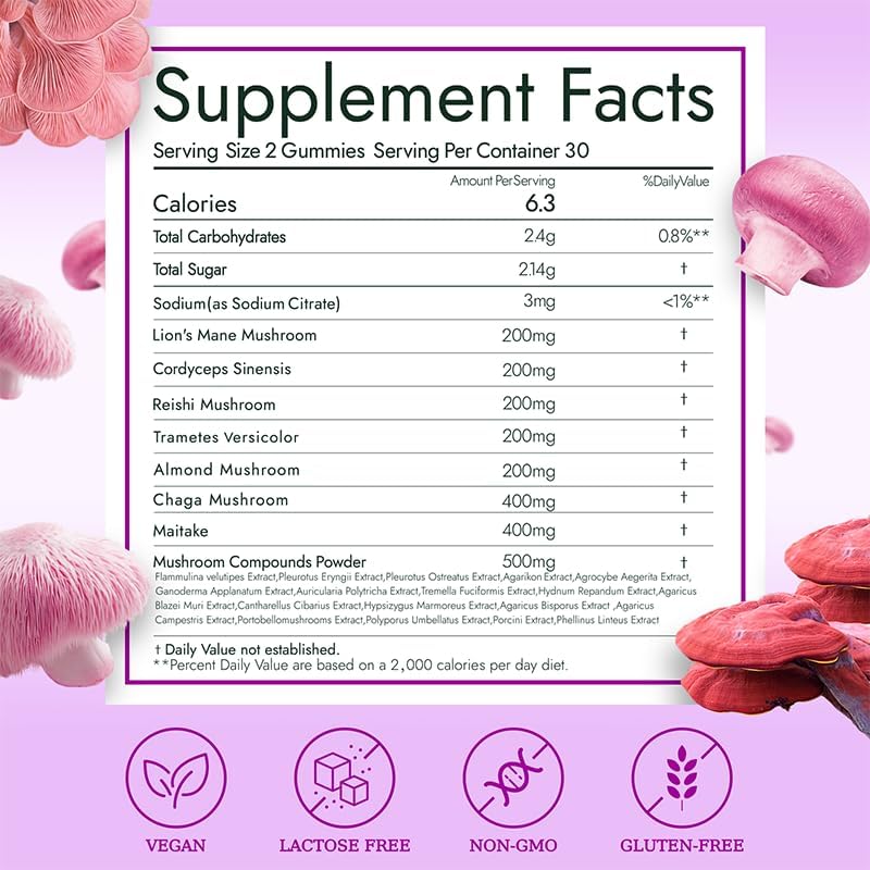 Sleep Mushroom Gummies 24 in 1 Dopamine Cortisol Supplement – Mood Support & Vaginal Health – pH Balance, Body Odor for Women – Vegan, Lion’s Mane, Reishi & Cordyceps