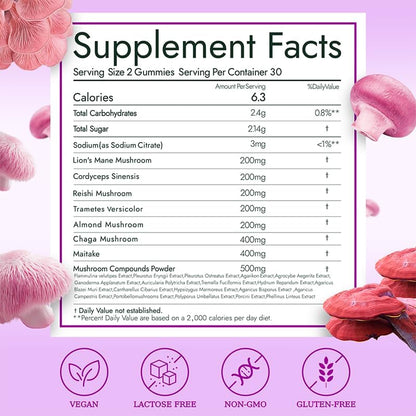 Sleep Mushroom Gummies 24 in 1 Dopamine Cortisol Supplement – Mood Support & Vaginal Health – pH Balance, Body Odor for Women – Vegan, Lion’s Mane, Reishi & Cordyceps