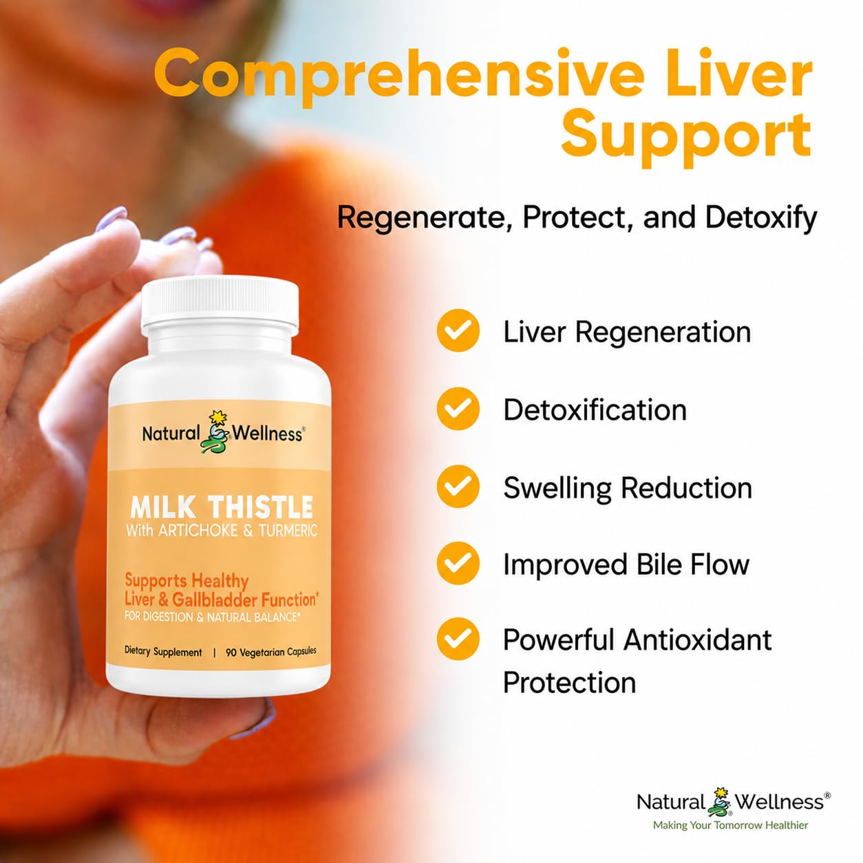 Natural Wellness Advanced Milk Thistle with Artichoke & Turmeric – Liver Support & Detox Supplement for Healthy Liver Function, Bile Flow