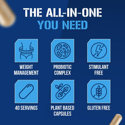 EVL Weight Loss Support Pills - Premium Multipurpose Appetite Metabolism and Fat Loss Support for Men and Women - LeanMode with Green Coffee Bean Extract CLA and Garcinia Cambogia - 50 Servings