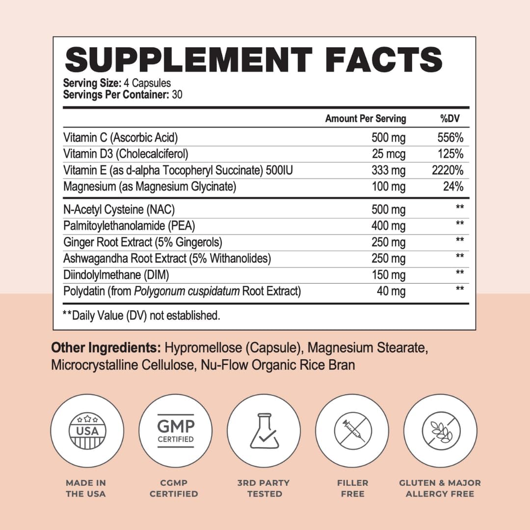Papillex Endo Well | Women’s Cycle Support | Monthly Wellness, Muscle Function & Energy Metabolism | Magnesium, Pea, DIM & Ashwagandha | Doctor-Formulated, Clean Ingredients
