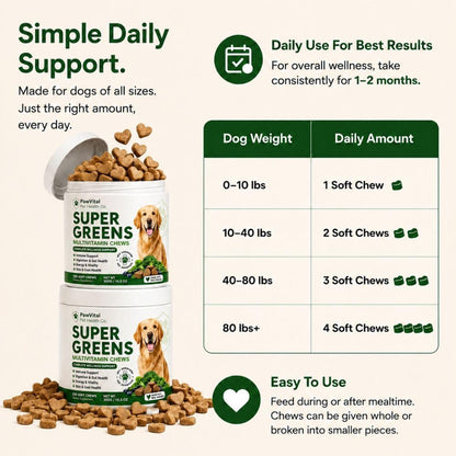Super Greens Multivitamin Chews for Dogs – Dog Vitamins with Spirulina, Chlorella, Probiotics – Daily Dog Multivitamin for Immune Support, Gut Health, Skin & Coat – Beef Liver Flavor – 120 Soft Chews