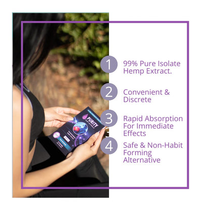 Body Discomfort Patch 120 mg - 15 ct (8 mg ea.) Lasts 24 Hours. Sweat & Water Resistant. Convenient & Discreet. For Use On Any Part Of The Body. Plant-Based Extended-Release Patch Purity Hemp NaturalsBuy Supplements Australia