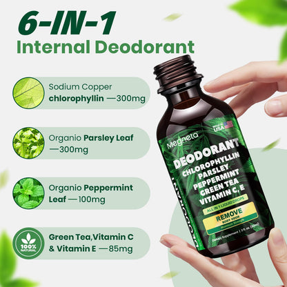 Chlorophyll Liquid Drops – Body Deodorizing Supplement for Women & Men – Detox, Energy & Skin Health Support– Vegan, Non-GMO, 2 Fl Oz