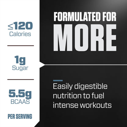 Dymatize ISO100 Whey Protein Powder Isolate, Strawberry, 25g of Protein, 5.5g BCAAs, Less Than 120 Cal., Gluten Free,