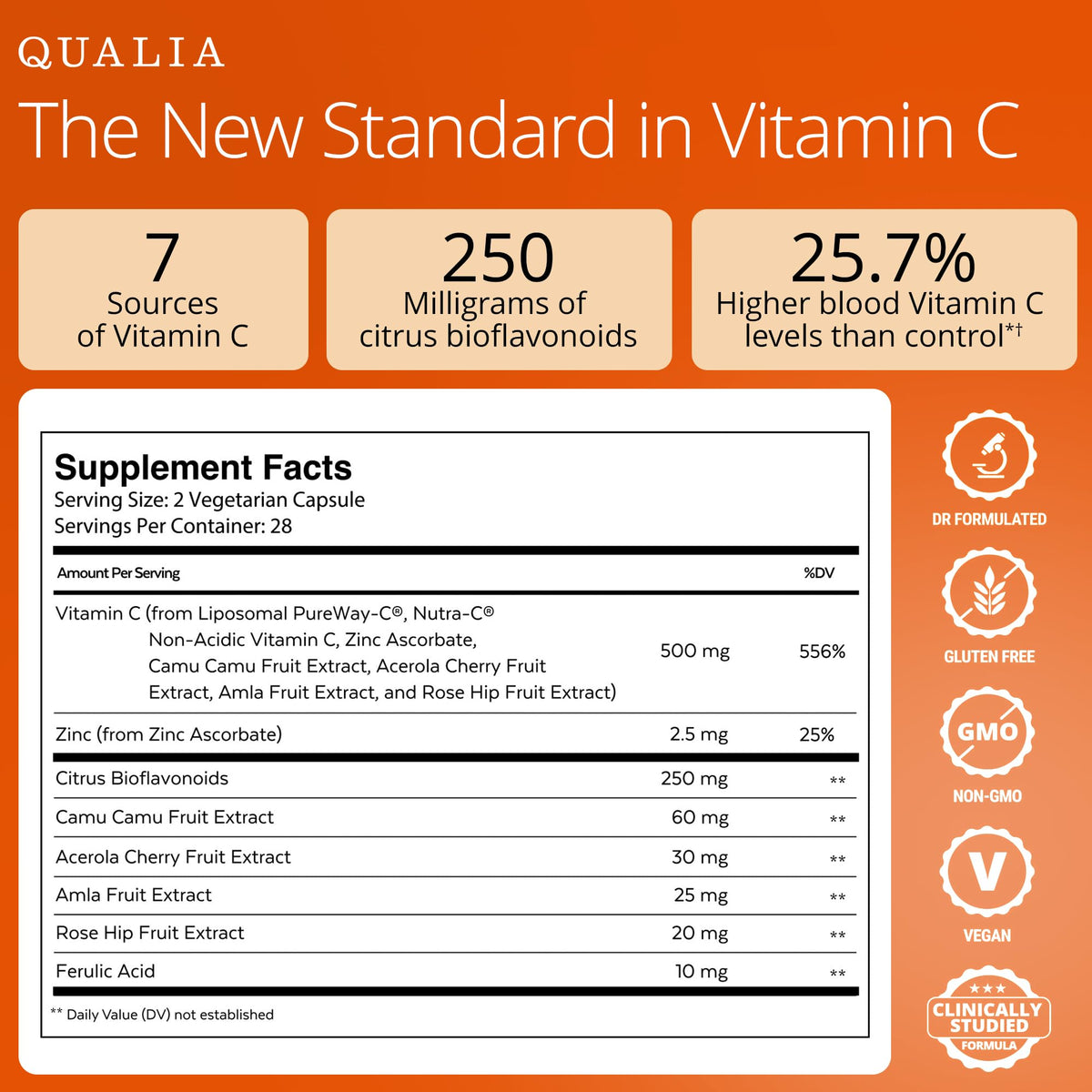 Qualia Vitamin C+ | Clinically Studied, Doctor Formulated | 7 High-Absorption Forms Including Liposomal PureWay-C®, Chelated & Food-Sourced with Citrus Bioflavonoids, Zinc, & Rose Hips | 500 mg