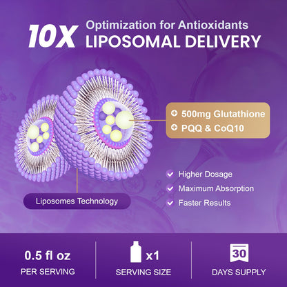 MEGNETA Liposomal Glutathione Supplement – 500mg Glutathione with PQQ, CoQ10 & Vitamin C – High Absorption Antioxidant for Immune & Energy Support – Grape Flavor, 30 Pouch