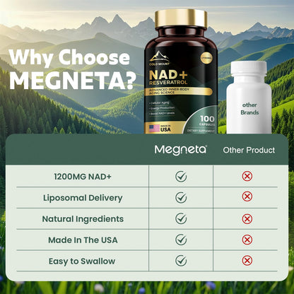 MEGNETA Liposomal NAD+ Supplement 1200mg with Trans Resveratrol - Boost NAD+ Levels, Energy & Anti-Aging Support - Vegan, 100 Capsules