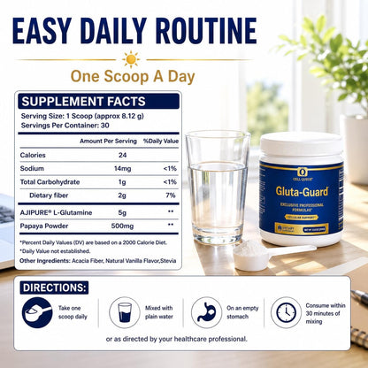 Gluta-Guard L-Glutamine Powder with Papaya Powder & Acacia Fiber | Triple-Action Gut Health & Digestive Support, Gut Lining, GI Health & Regularity, Prebiotic Fiber Supplement, 30 Servings