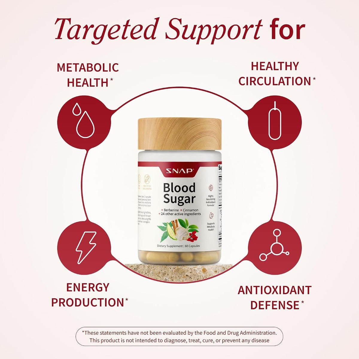 Snap Supplements Blood Sugar Blend with Berberine, CoQ10, 60 Vegan Capsules | Support Already Healthy Blood Sugar, Metabolic Health and Energy, Sugar Free, with CoQ10, Cinnamon (Packaging May Vary)