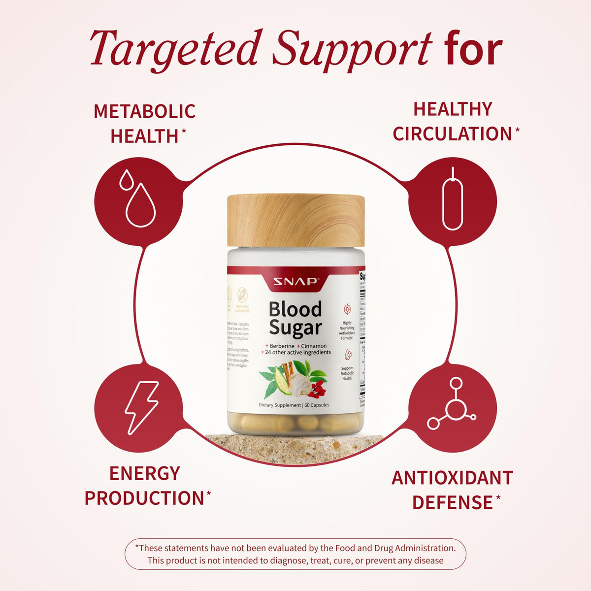 Snap Supplements Blood Sugar Blend with Berberine, CoQ10, 60 Vegan Capsules | Support Already Healthy Blood Sugar, Metabolic Health and Energy, Sugar Free, with CoQ10, Cinnamon (Packaging May Vary)