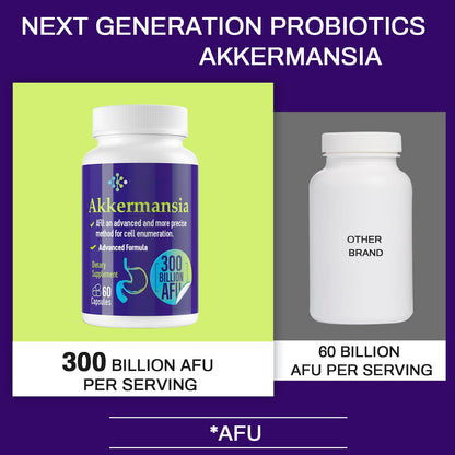 Wedkoup 300 Billion AFU Akkermansia Probiotic for Women & Men, Akkermansia Muciniphila for More Akkermansia Production, Digestive, Gut & Immune, Gut Digestive Lining Function, 240 Count