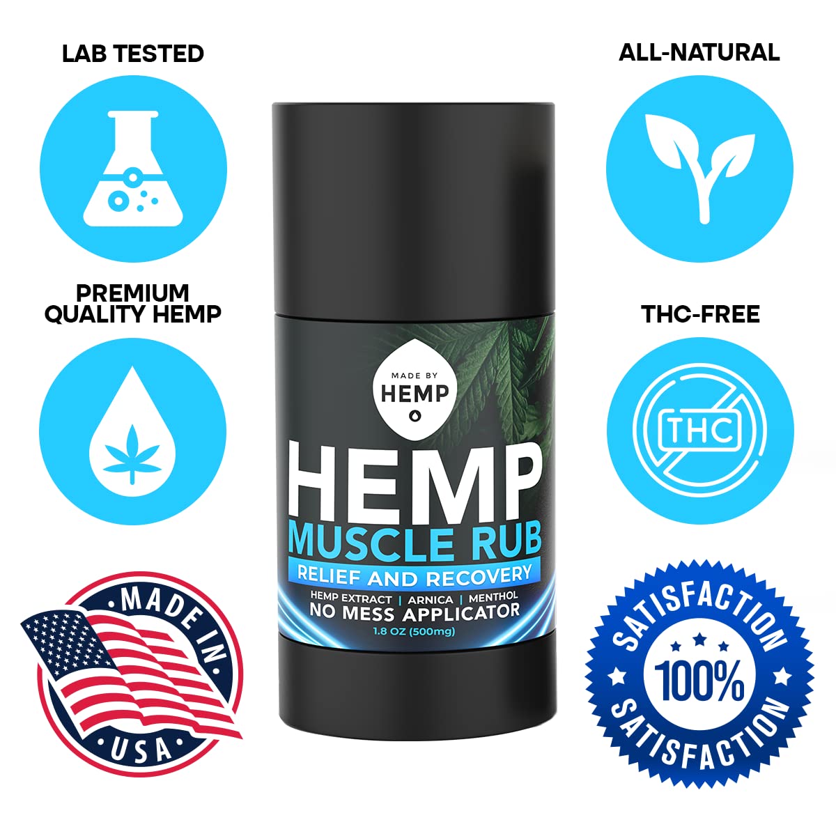 Hemp Roll On Post Workout Muscle Relief Stick for Muscles and Joints Natural Blend with Arnica, Menthol, Ginger Non Greasy Balm Cooling Soothing Support Formula Made by Hemp 1.8oz MADE BY HEMP Co.Buy Supplements Australia