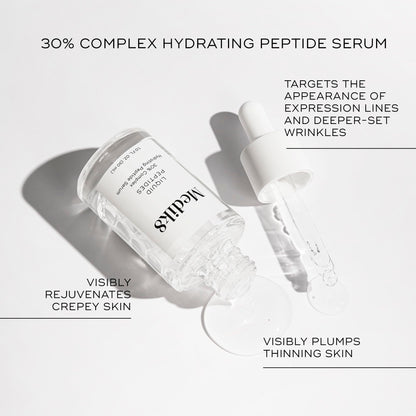 Medik8 Liquid Peptides - Multi Peptide Face Serum For Women and Men - Smooths Wrinkles and Fine Lines - Hydrating Serum - 1.0 oz