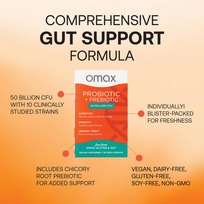 Omax3 Probiotic & Prebiotic 50 Billion CFU + Chicory Inulin, – 10 Strains Digestive Health Supplement – Supports Gut Health, Bloating Relief, Vegan, Dairy-Free, Gluten-Free, Non-GMO (2 Pack)