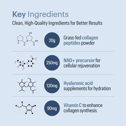 ELYSIUM Cofactor – 4-in-1 Collagen Peptides Powder w/NAD+, Hyaluronic Acid & Vitamin C for Skin, Hair, Nails, Joints & Cellular Health, Collagen Supplements