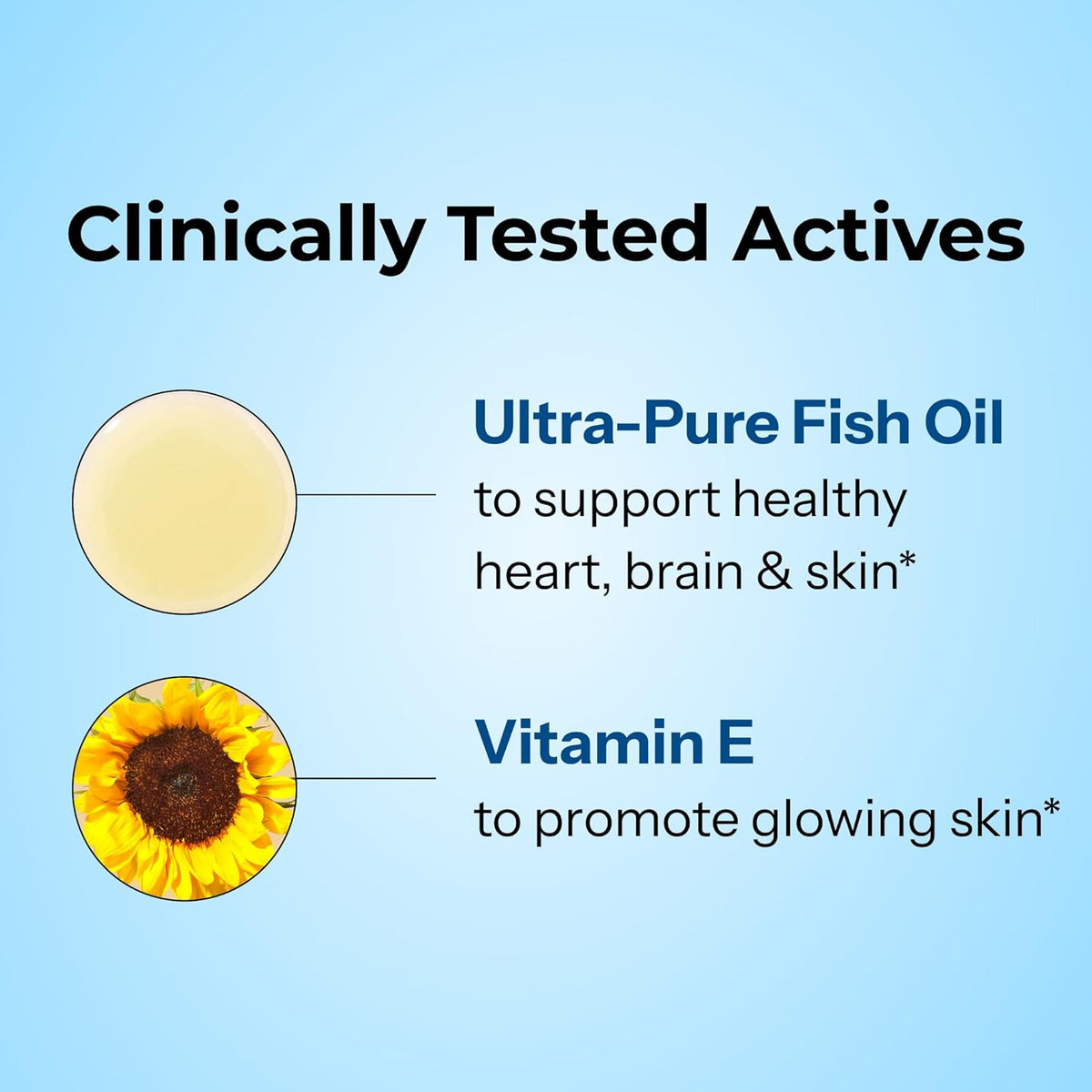 HUM OMG! Omega The Great Fish Oil, DHA, EPA & Vitamin E, 60 Count