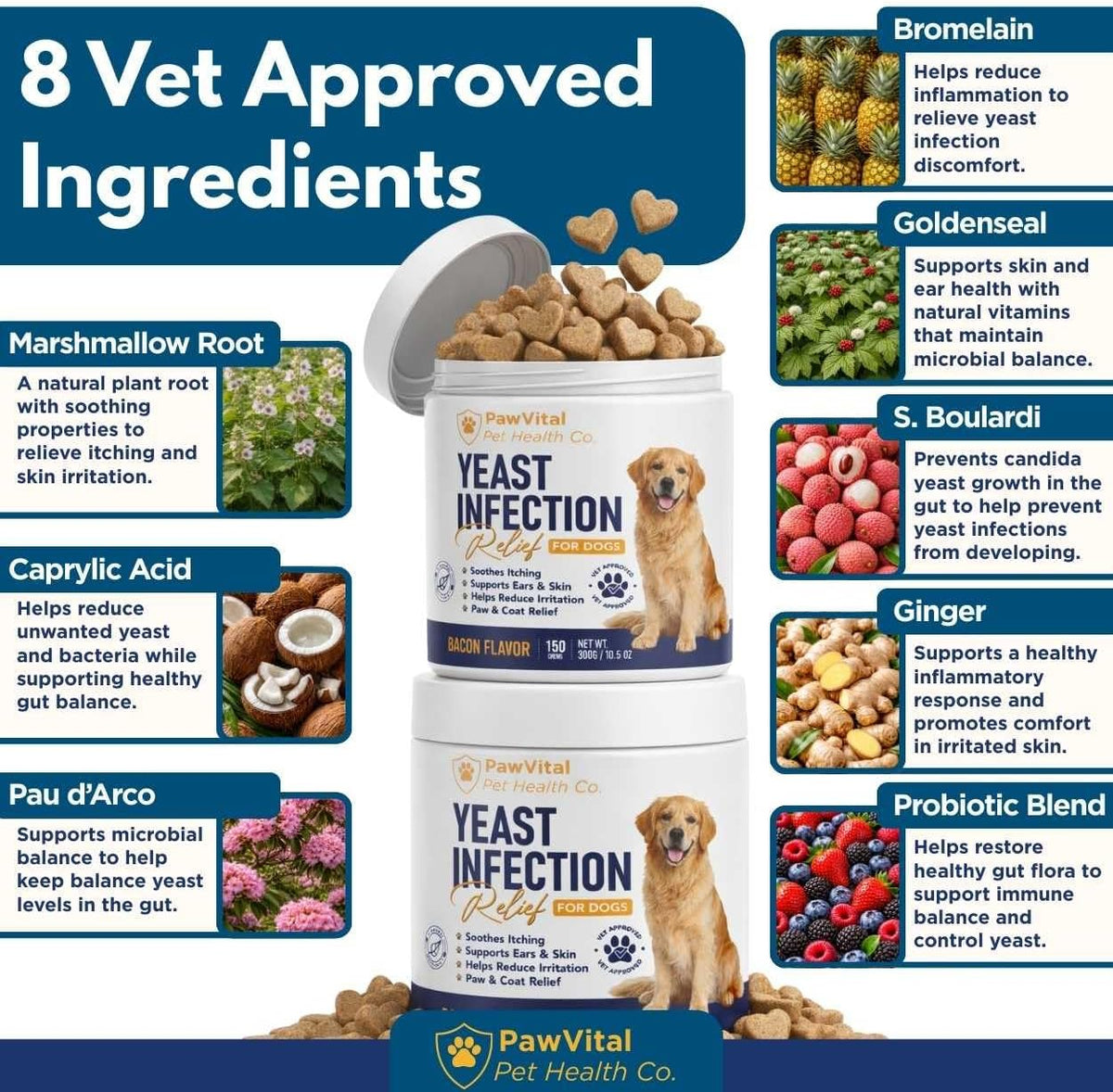 Natural Yeast Infection Treatment for Dogs, 150 Chews – Anti Yeast Support for Itchy Skin & Ears – Helps Reduce Irritation & Paw Licking – Probiotic + Herbal Blend – Bacon Flavored Soft Chews