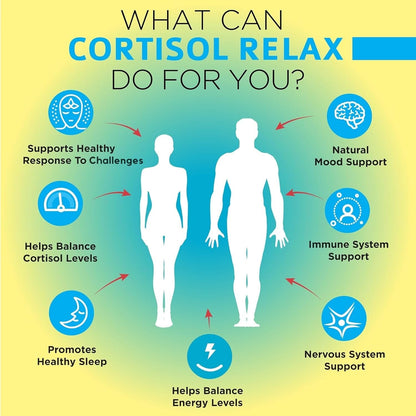 Ultimate Vitamin C + Organic Cortisol Relax Supplement