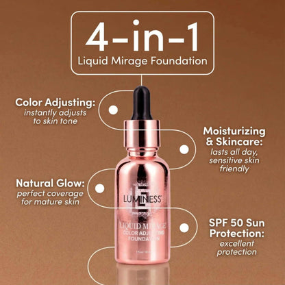 LUMINESS Liquid Mirage w/SPF 50 Color Adjusting Foundation Kit - Color Changing Foundation, SPF 50 Primer & Makeup Brush, Face Makeup for Mature Skin, 4in1 Liquid Foundation, Concealer & Moisturizer