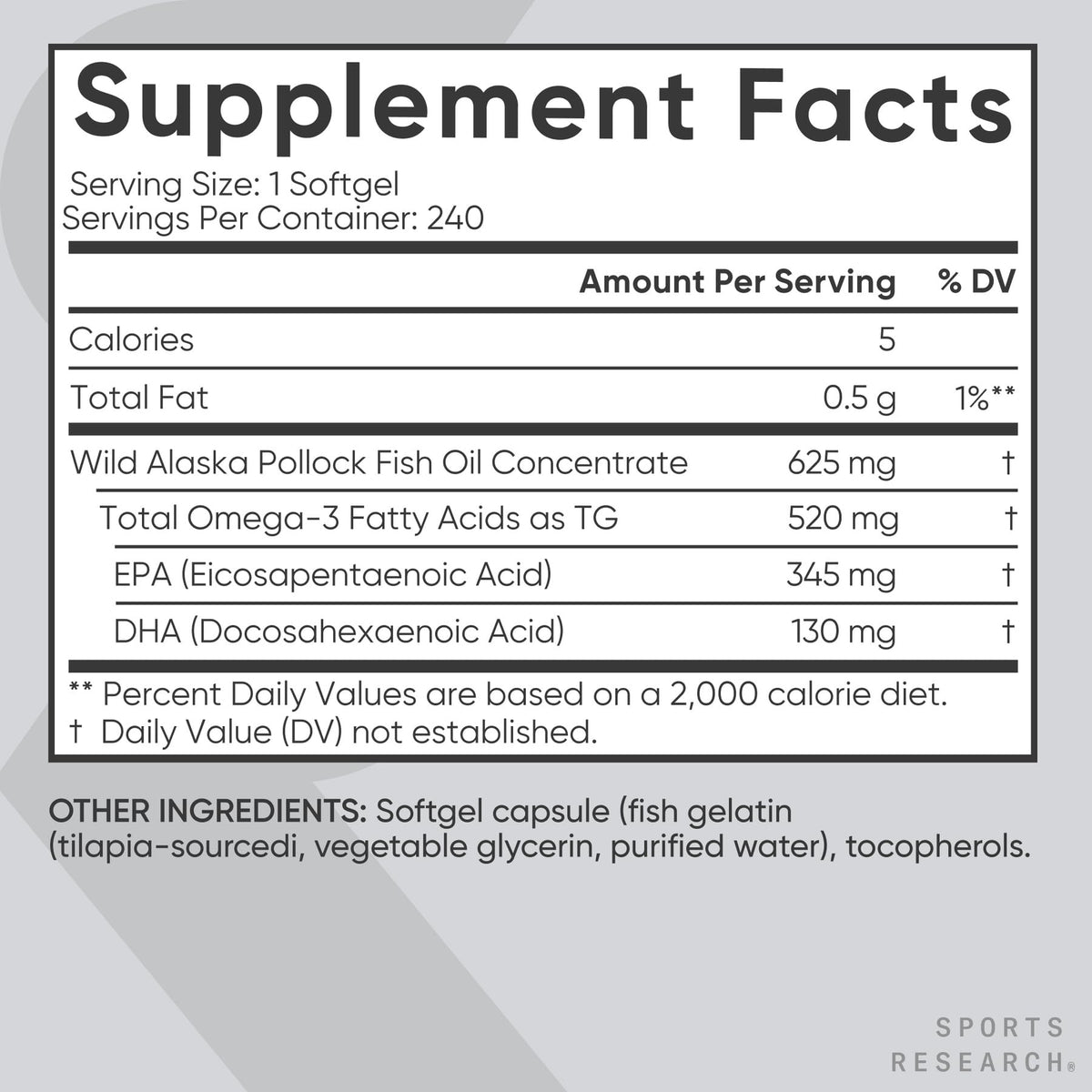 Sports Research® Omega-3 Fish Oil 1250 - Triple Strength Fish Oil Supplement from Wild Alaska Pollock - MSC Certified Sustainable · Non-GMO · Soy Free - 90 Softgel Capsules