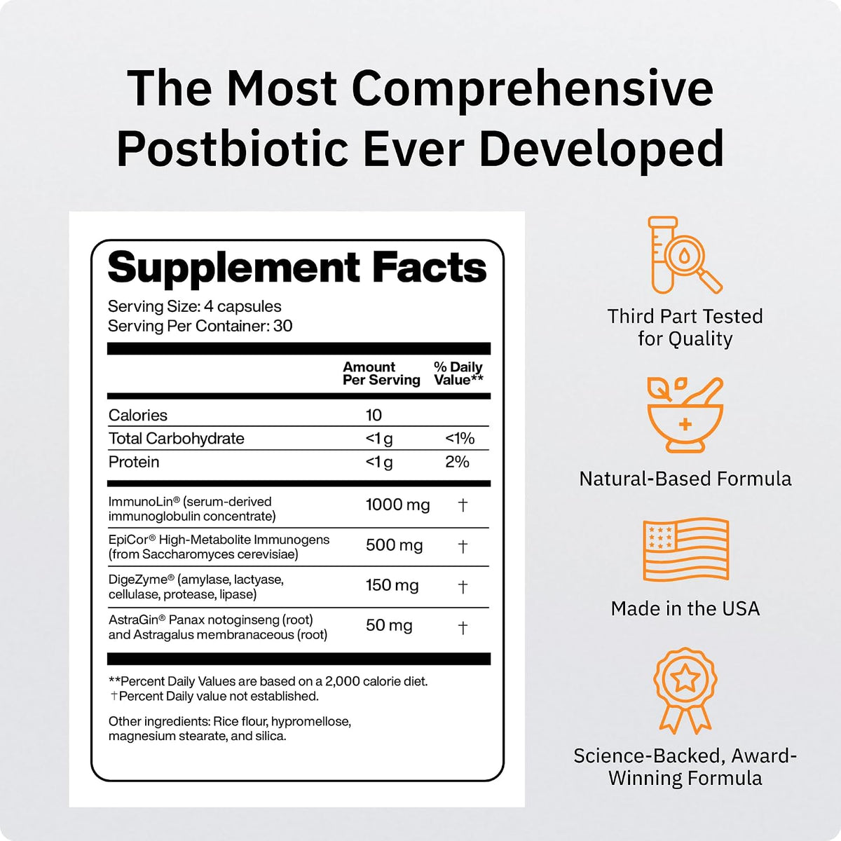 SaltWrap Gut Clinic Postbiotics - Digestive Repair & Bloating Relief, 120ct | AstraGin Boosts Healthy Bacteria by up to 420%, ImmunoLin and EpiCor Support Barrier Health, Immune Response and Eases Gas