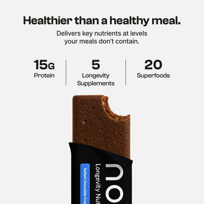 Novos Longevity Protein Bar | 15g Protein, 20 Superfoods, 5 Longevity Ingredients for Men & Women | Supports Skin, Mind & Mood | Mixed Berry Crunch (12-Pack)