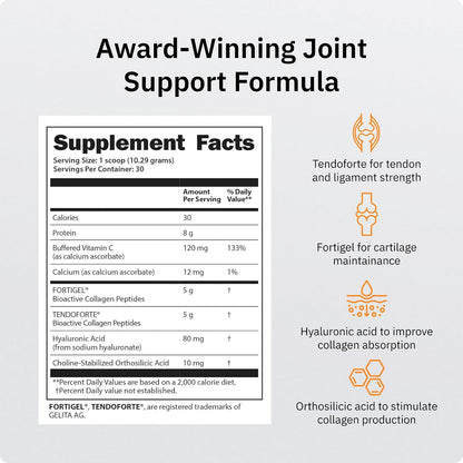 SaltWrap Collagen Synthesis Peptides for Joint and Tendon Recovery | NSF Certified for Sport, Patented Tendoforte and Fortigel Support Cartilage Repair, Unflavored Collagen Powder Supplement
