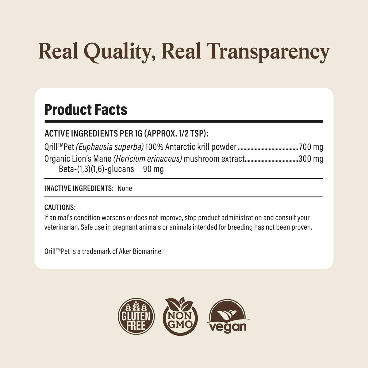 Real Mushrooms Lion’s Mane Pet Mushroom Supplement – Pet Wellbeing Capsules – for Cat & Dog Supplement & Vitamins – Support Mindful Routines – Organic, Vegan, Non-GMO, 120 Count