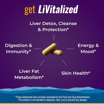 LiVitalize 28-in-1 Liver Health Support with Milk Thistle – Liver Cleanse & Detox Supplement - Dandelion NAC Alpha Lipoic Acid Artichoke Reishi Chaga Turkey Tail Mushroom Formula 1540mg, 60 Capsules