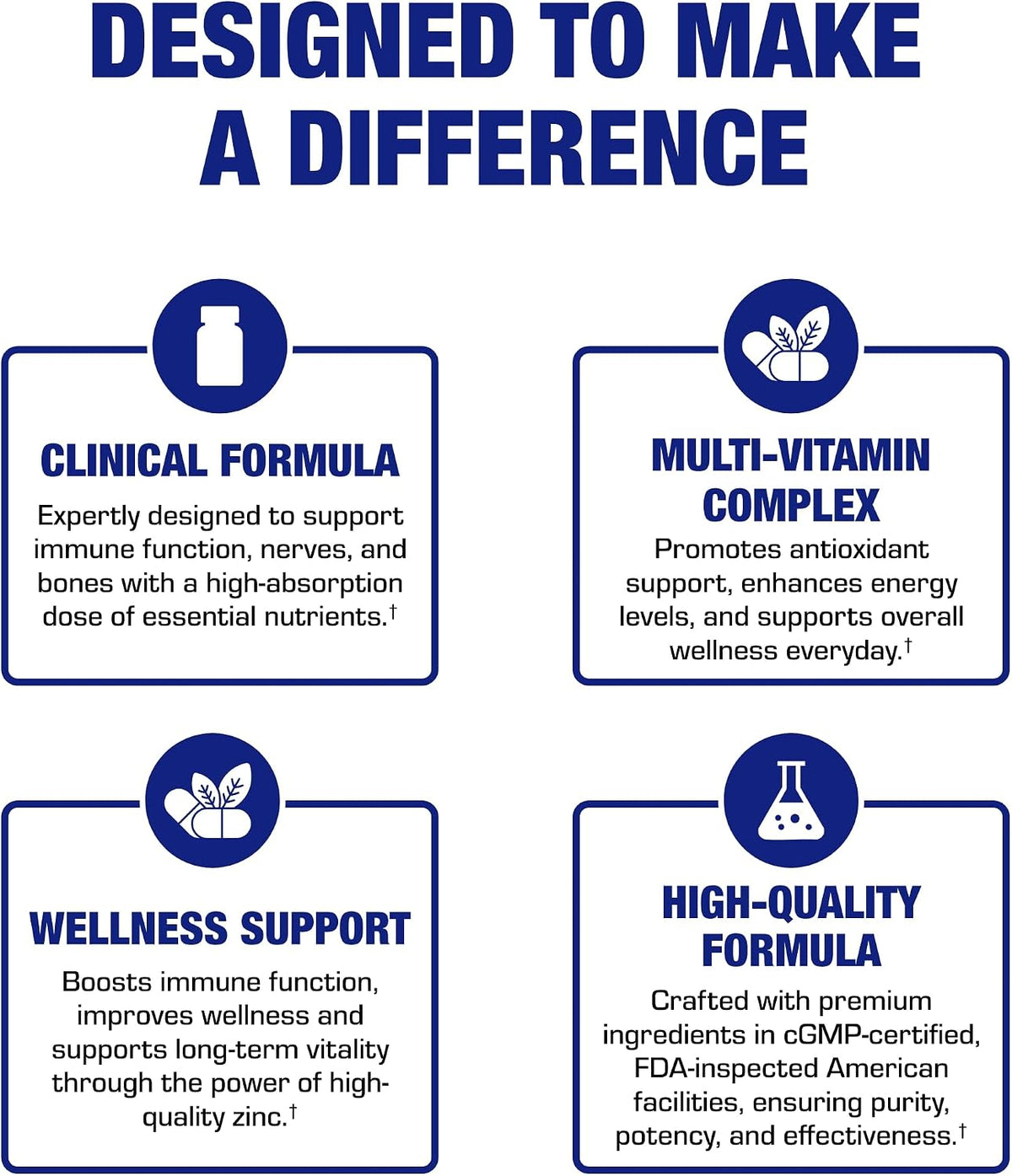 Iron Free Daily Multivitamin for Men and Women, 120 Tablets - AVED Daily Multi Vitamin and Minerals Health Supplement - Vitamins A, C, D, E, Vitamin B Complex, Zinc, Calcium, Magnesium, More