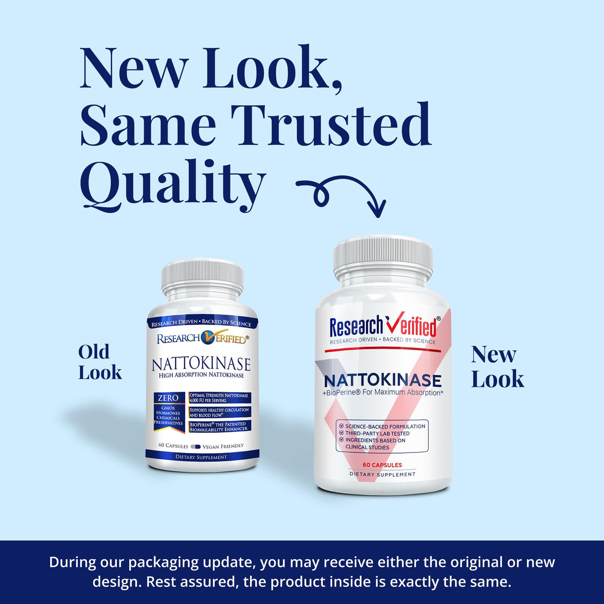 Research Verified Nattokinase - 4000 FU - Circulatory Support - BioPerine, No Vitamin K2-60 Capsules - Pack of 3