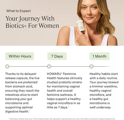 Stonehenge Health Biotics for Women Probiotic 70 Billion CFU, 24 Strains + Prebiotic Fiber, Weight Management, Mood, Digestive, Vaginal & Immune Support, Non-GMO, 30 Delayed-Release Veg Caps (2 Pack)