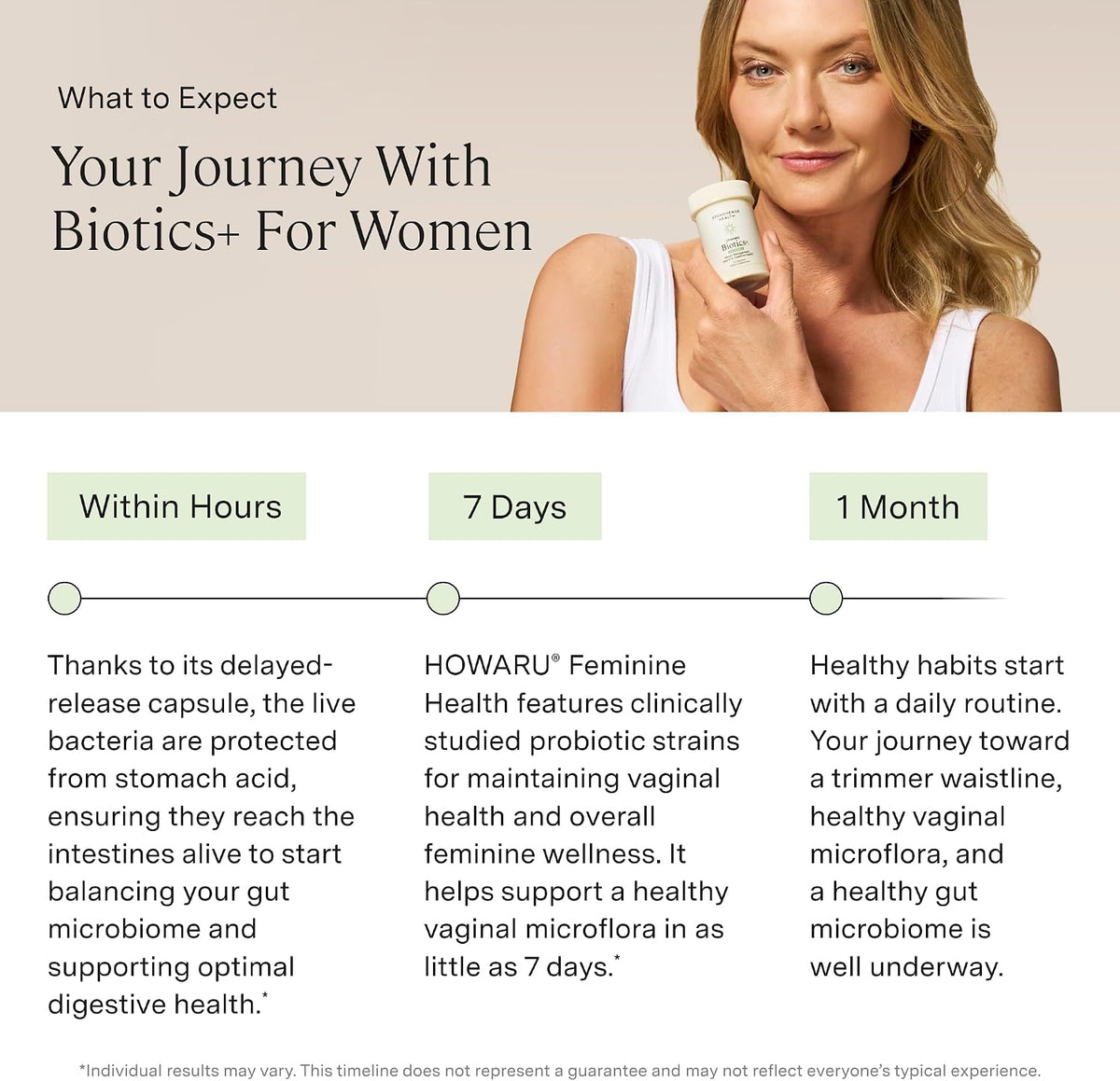 Stonehenge Health Dynamic Biotics+ for Women + Dynamic Biotics Probiotics Bundle Supplements to Support Digestive & Feminine Health