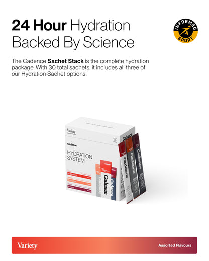 Cadence Sachets Core Melonberry - Carton (5g x 30) Science-Backed Hydration | Electrolyte Formula + Caffeine | Vegan, Keto & Paleo Friendly | Sodium, Potassium & Magnesium for Performance & Recovery