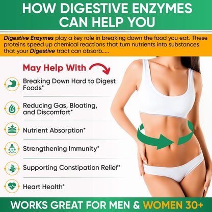 Wholesome Wellness Organic Probiotics 100 Billion CFU + Digestive Enzymes 1000mg with Prebiotics Bundle