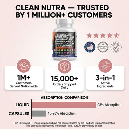 Clean Nutraceuticals Glucosamine 1500mg Chondroitin 1200mg MSM with Turmeric Curcumin, Collagen, Hyaluronic Acid, Omega 3 – Joint Health Supplement for Men & Women