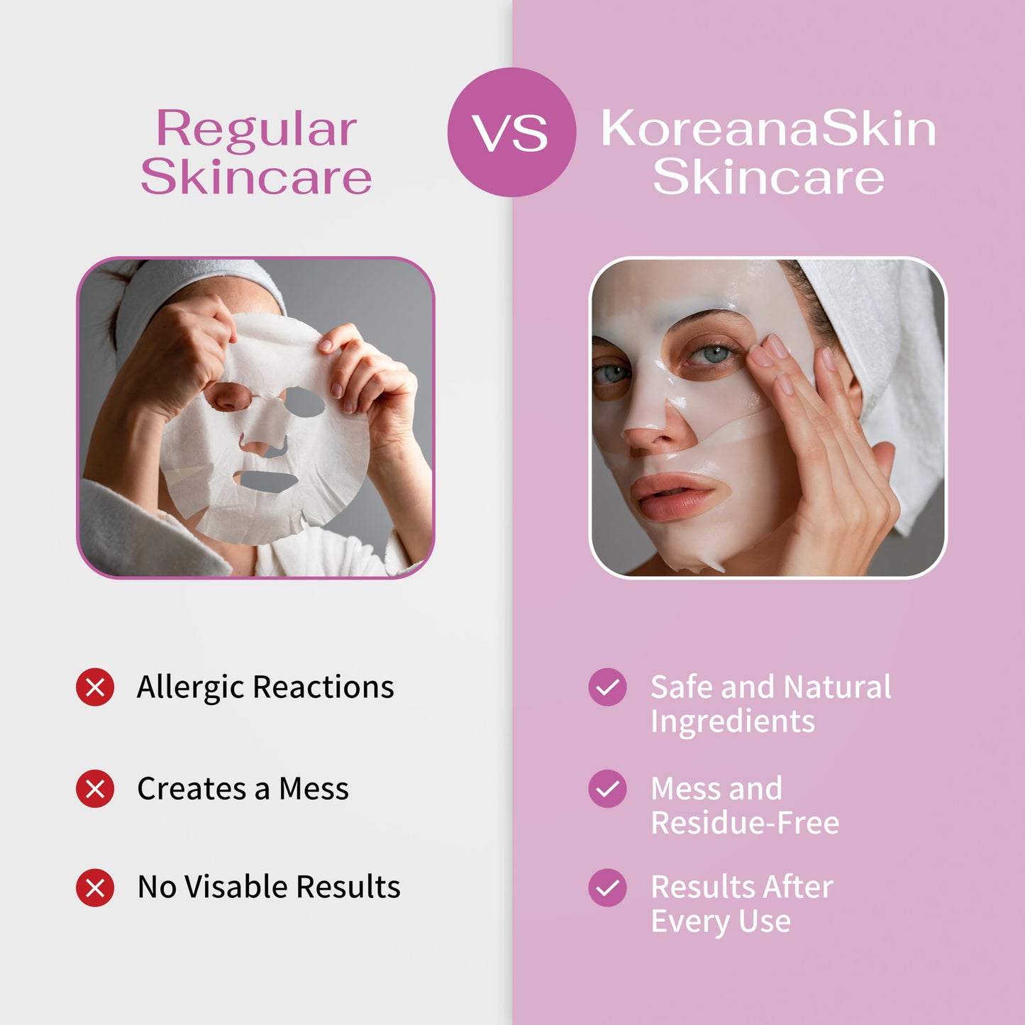 Koreana Skin K-Beauty PDRN DNA Complex Hydrogel Sheet Mask – Korean Regenerative Salmon DNA & Multi-Weight Hyaluronic Acid for Anti-Aging, Firming, Brightening, Deep Hydration – Box of 4