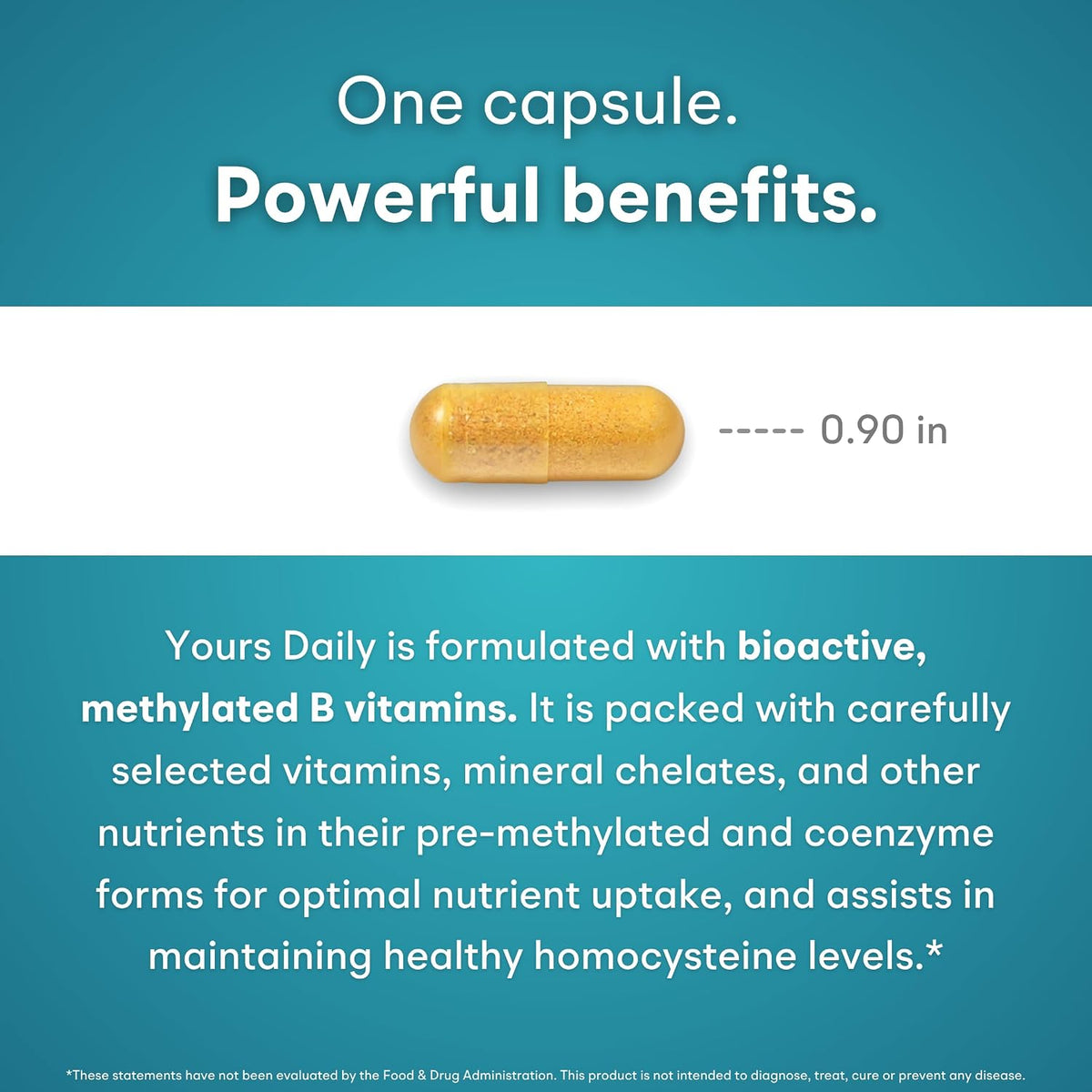 Methylated Multivitamin for Men and Women, Methyl Multi Without Iron - 60 Capsules, MTHFR Supplement with Methyl B12, Methylfolate (5-MTHF), CoQ10 for Energy, Heart and Mood Support