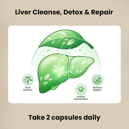 120 Capsules Milk Thistle Liver Cleanse Detox & Repair Supplement -Formulated Happy Liver Support - Liquid Herbal Supplements for Liver Health-Made in USA