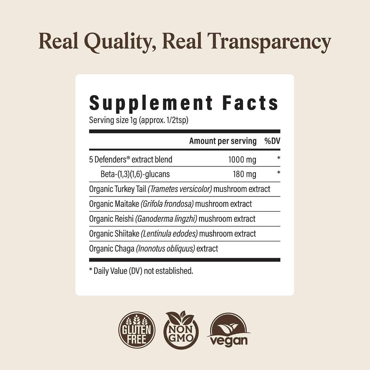 Real Mushrooms 5 Defenders Mushroom Complex Powder – Organic Mushrooms Extract from Chaga, Reishi, Turkey Tail, Maitake & Shiitake Mushroom Blend for Wellness Support with Beta Glucans - 100 Servings