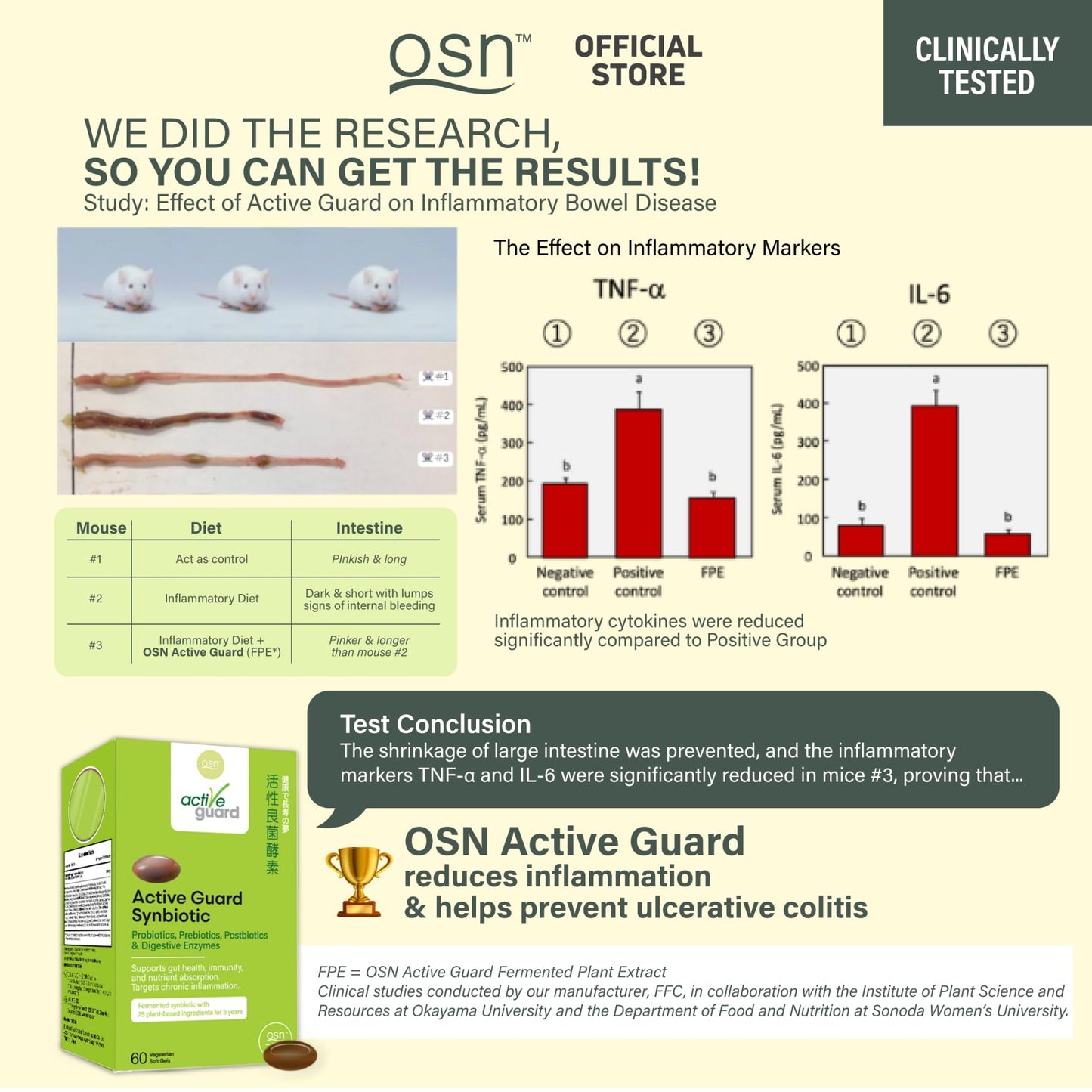 OSN Probiotics for Women Men ActiveGuard 3 Year Japanese Fermented Synbiotic - 17 Strains Prebiotics Postbiotics - Gut Health Digestive Enzymes - 60 Shelf Stable Softgels
