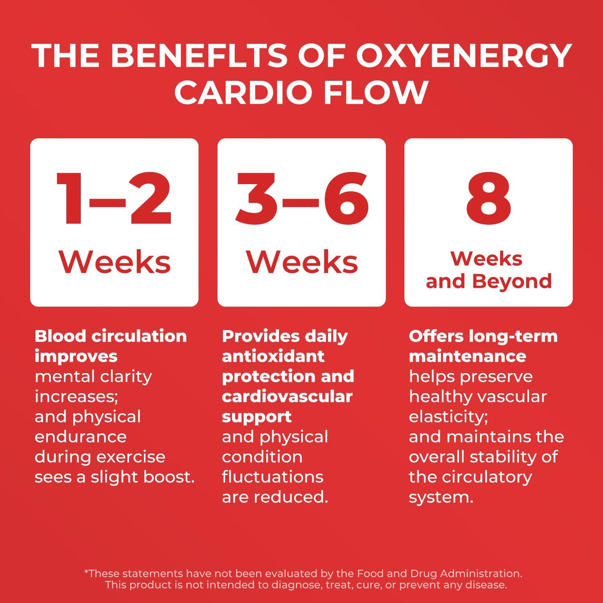 OxyEnergy Heart & Vascular & Blood Pressure Health Liquid Supplement | Nitric Oxide, Beet Root & CoQ10 & Olive & Resveratrol, Non-GMO, Natural Berry Flavor 21 Stick Packs