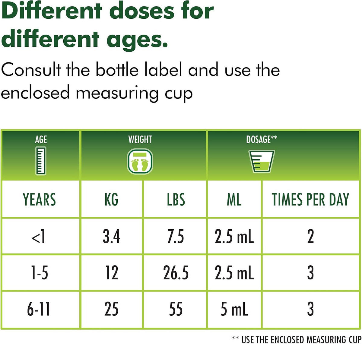 Helixia Prospan Children's Cough Syrup Ages 1 to 11 (200ml Large Size) (200ml)