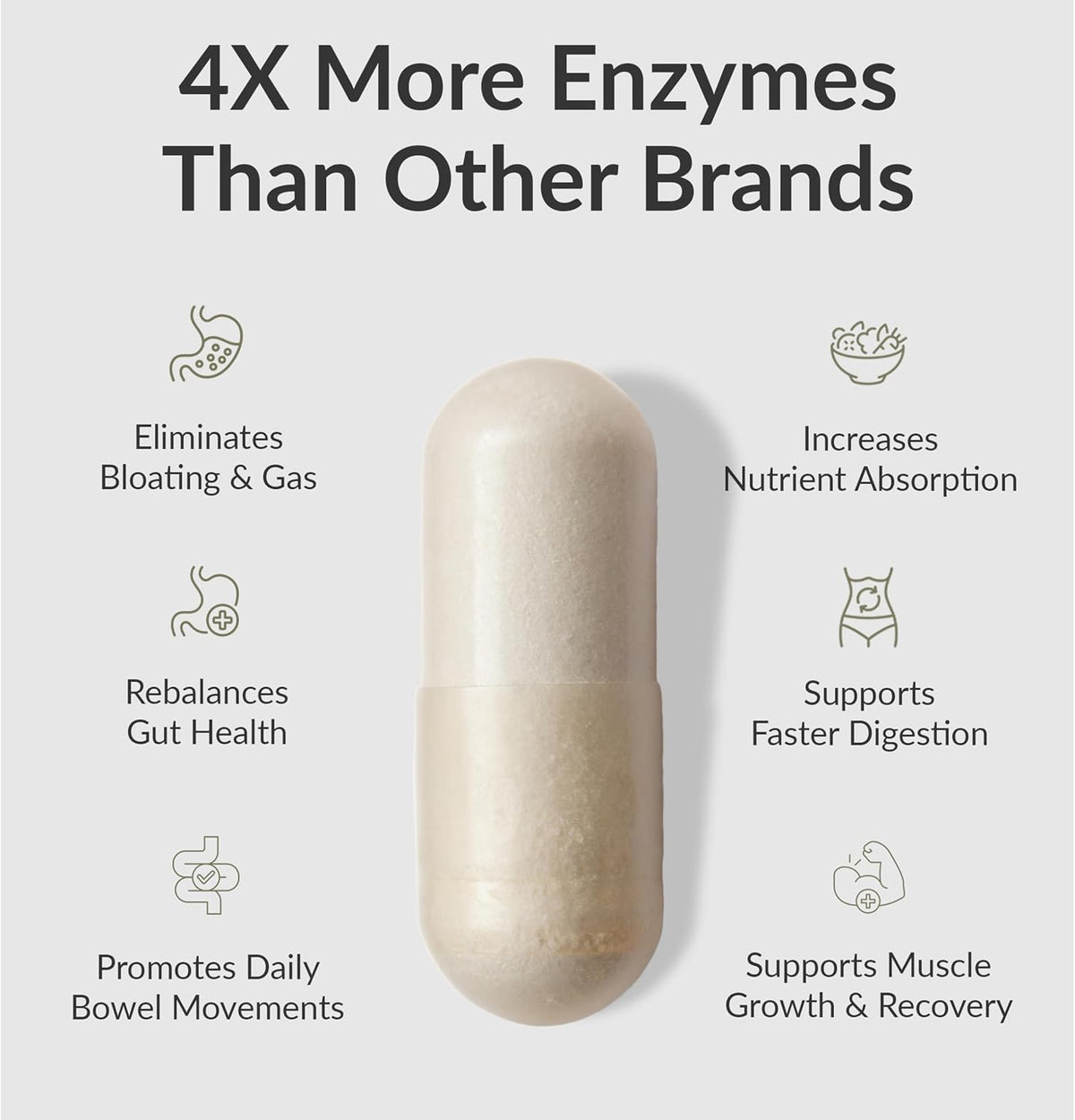 BiOptimizers Digestive Health Bundle – MassZymes Enzymes & Probiotic Breakthrough with Prebiotics – Max Nutrient Absorption, Gut & Immune Support – Energy, Recovery & Clarity – 60 Vegan Capsules