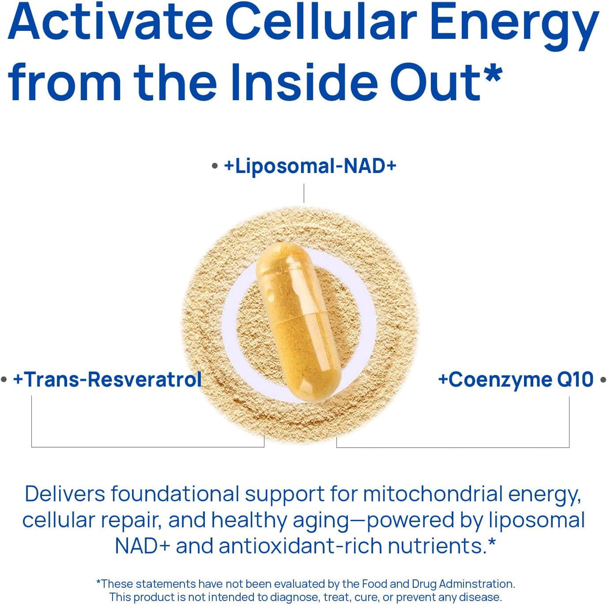 Selerb NAD+ Supplements for Men & 18 in 1 Magnesium Complex – Cellular Energy, Muscle, Sleep & Bone Support with Nitric Oxide, Resveratrol, CoQ10, Liposomal Magnesium, D3 & K2