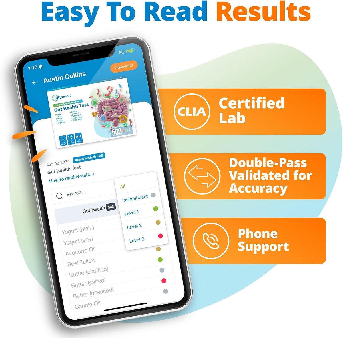 5Strands Gut Health Test Analyzing Reaction to 500 Items